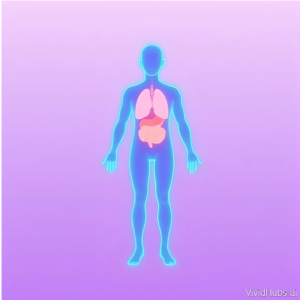 Symptom Management